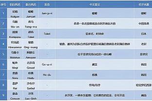 开云客户截图3